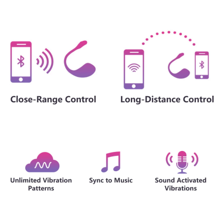 Lovense Lush 2 Wireless Wearable Vibrating Device Pink Bluetooth App