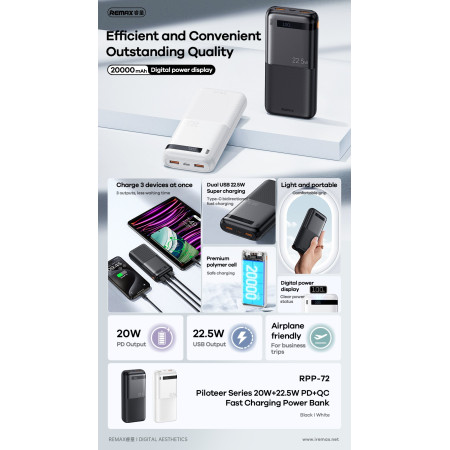 Išorinė baterija Power Bank Remax RPP-72 20000mAh juoda