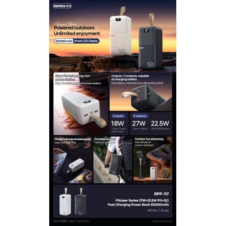 Išorinė baterija Power Bank Remax RPP-117 50000mAh juoda