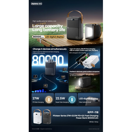 Išorinė baterija Power Bank Remax RPP-118 80000mAh