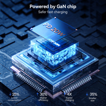 Joyroom JR-TCG08 20W GaN Įkroviklis USB-C baltas