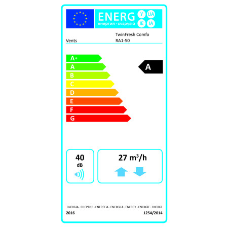 Rekuperatorius RA50-1