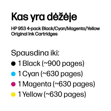 HP 953 Originalių Rašalo Kasetės Rinkinys (Juoda/Cian/Magenta/Geltona)