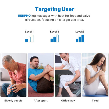 RENPHO Foot & Calf Air Massager With Heat