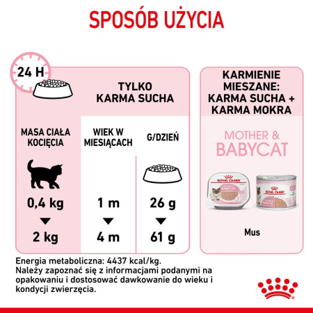 Royal Canin Mother & Babycat sausa karma - 0,4kg
