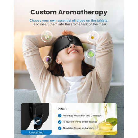 RENPHO Eyesnooze Sleepmask Aroma Therapy