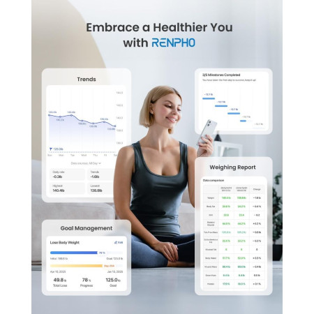 RENPHO Elis 1 Smart Body Scale Black