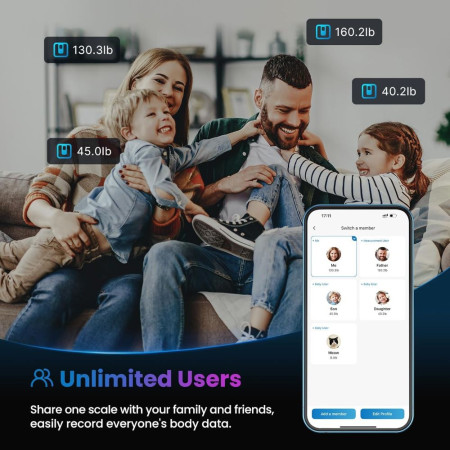 RENPHO Elis 1S Smart Body Scale White