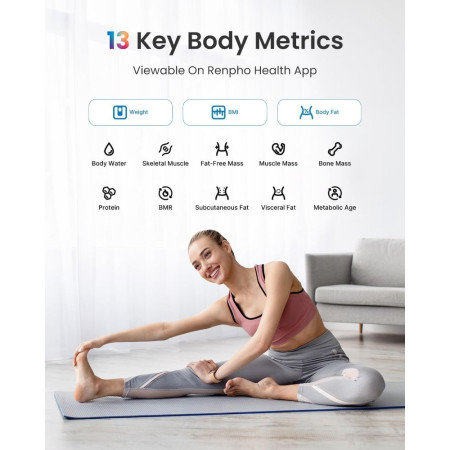 RENPHO Elis Chroma Smart Scale