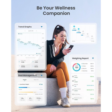 RENPHO Elis Chroma Smart Scale