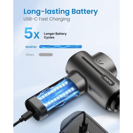 RENPHO Active Massage Gun GM171 Black