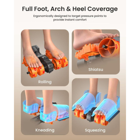 RENPHO Shiatsu Foot Massager FM059R