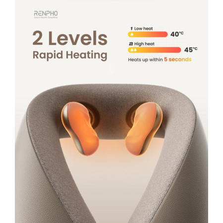 RENPHO U-Neck mini Neck Massager