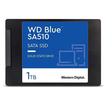 SSD Sandisk Blue SA510 1TB