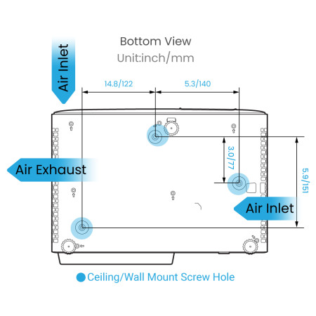 BenQ X500i trumpo nuotolio projektorius 2200 ANSI liumenų