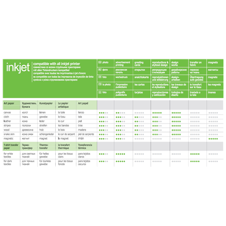 ART | White | 650 g/m² | A4 | A4 | Matte Magnetic Photo Paper