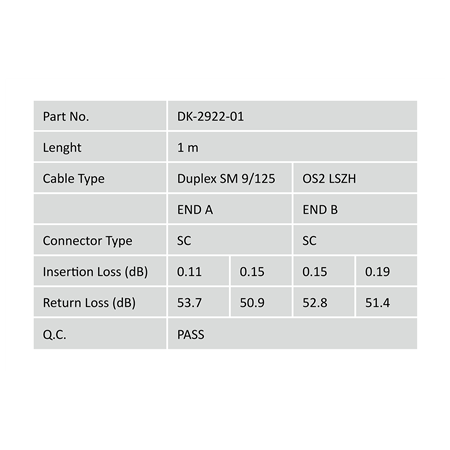 Digitus | Patch Cord | DK-2922-01 | Yellow