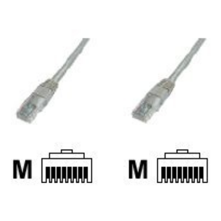 Goobay | CAT 5e patch cable, U/UTP | Grey RJ45 male (8P8C) | RJ45 male (8P8C)