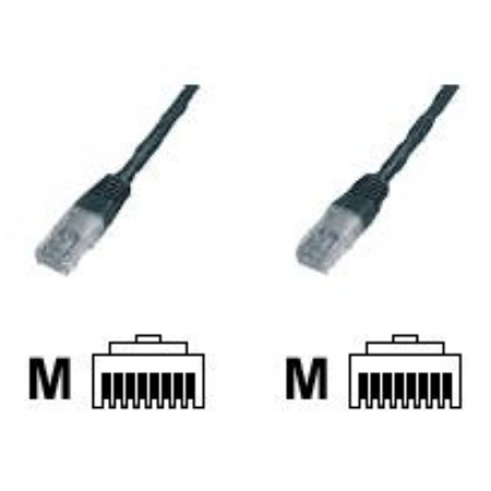 Goobay | CAT 5e patch cable, U/UTP | 68647 | Black