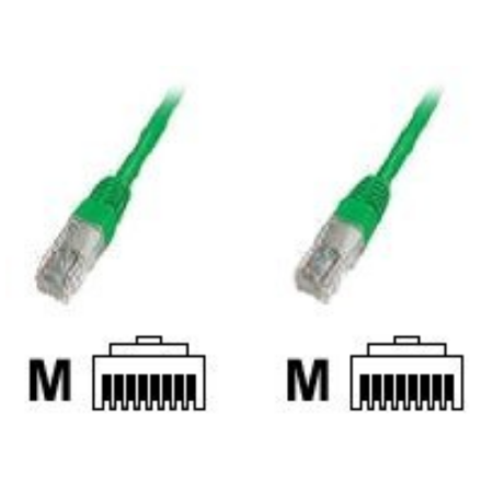 Goobay | CAT 5e patch cable, U/UTP | 68338 | Green RJ45 male (8P8C) | RJ45 male (8P8C)
