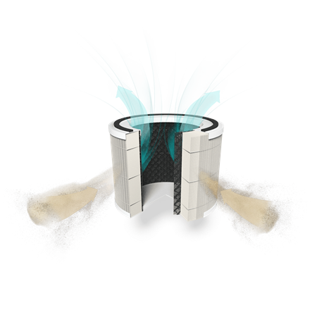 Duux | HEPA+Carbon filter for Bright Air Purifier | Suitable for Sphere air purifier (DXPU06 or DXPU07) | White