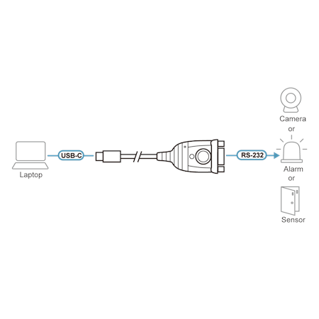 Aten | Adapter | UC232C-AT | USB-C to RS-232