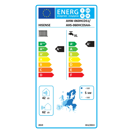 Hisense | AHS-060HCDSAA-23 | Hi-Therma Integra 6 kw Heat pump Indoor unit