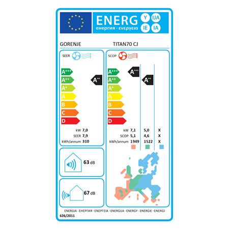 Gorenje | Air Conditioner, Outdoor unit | 20011469 TITAN70 CJ