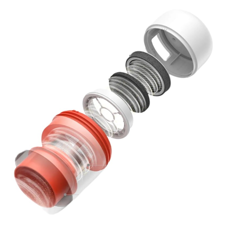 Xiaomi | Dust Mite Vacuum Cleaner Pro Filter | 2 pc(s)