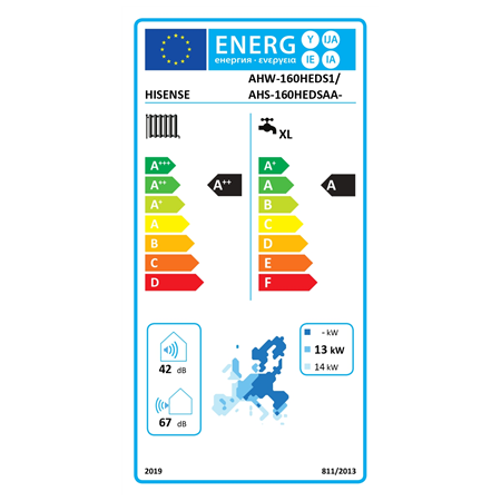 Hisense | AHS-160HEDSAA-23 | Hi-Therma Integra 16 kw indoor unit with 230l boiler