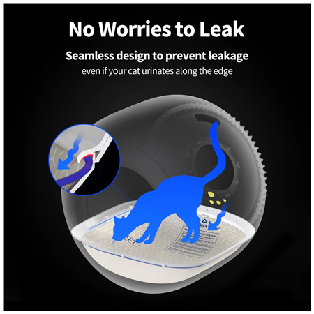 PETKIT | Purobot Ultra Cat Litter Mat | 44 x 44 x 1 cm