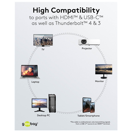 Goobay USB-C to HDMI Cable 4K at 60 Hz, 1 m | 75696