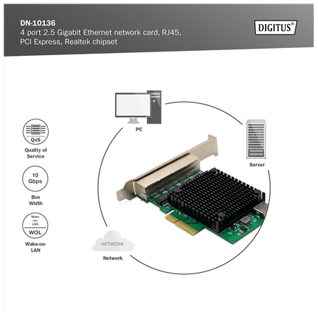 Digitus DN-10136 4-Port RJ45 RTL8125B, 2.5 GBits Server NIC