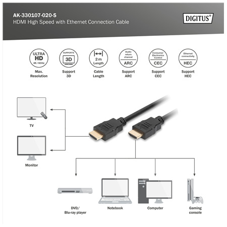 Digitus Connection Cable | HDMI to HDMI | 2 m