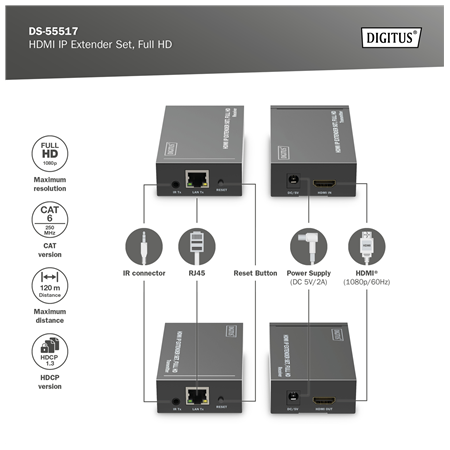 Digitus | HDMI IP Extender Set, Full HD, 120 m | DS-55517