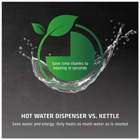 Caso Turbo hot water dispenser | HW 620 | Water Dispenser | 2600 W | 2.5 L | Plastic/Stainless Steel | Black/Stainless Steel