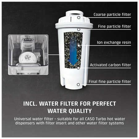 Caso Turbo hot water dispenser | HW 630 | Water Dispenser | 2600 W | 2.5 L | Plastic/Stainless Steel | Black/Stainless Steel