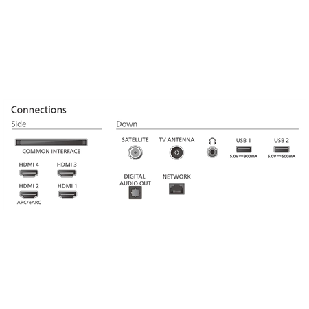 Philips OLED 4K Ambilight TV | 65OLED770/12 | 65 | Smart TV | TITAN OS | UHD