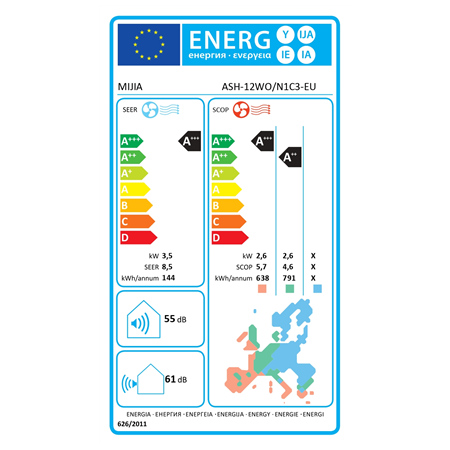 Xiaomi Mijia Air Conditioner Pro Eco, Outdoor, 12000Btu/h,