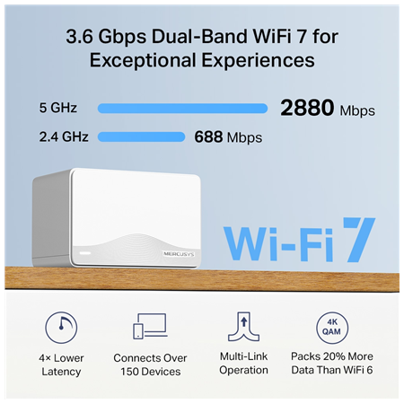 Mercusys BE3600 Whole Home Mesh Wi-Fi 7 System | Halo H25BE (2-pack) | 802.11ax | Ethernet LAN (RJ-45) ports 1 | Mesh Support Ye