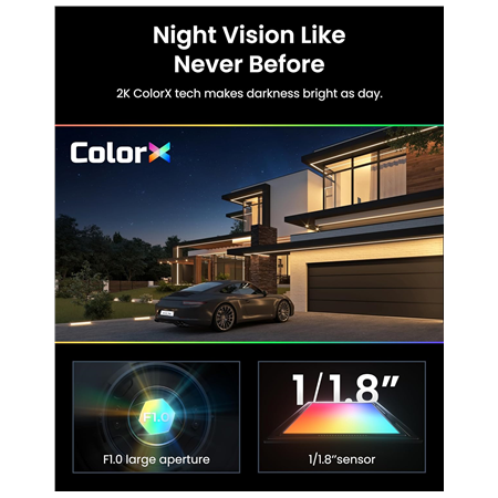 Reolink Wireless Pan & Tilt Long Lasting Solar/Battery Camera with Spotlights | Altas Series B630 with Solar Panel | Bullet | 4