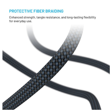 Fixed | Magnetic Braided Cable USB-C/USB-C, USB 2.0, Gray | FIXDBM-CC12-GR