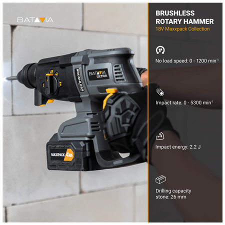 Batavia B.V. 18V Cordless Brushless Rotary Hammer SDS+, Without Battery and Charger in BMC