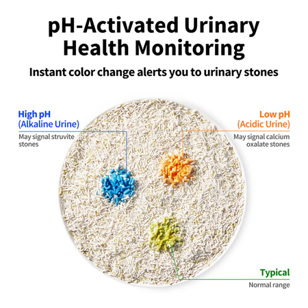 PETKIT Urine Monitor Cat Litter, 4 bags