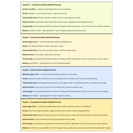 Samsung Renewed Grade A | Samsung Galaxy Watch6 LTE 40mm | Gold