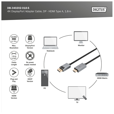 Digitus 4K DisplayPort Adapter Cable, DP - HDMI Type A | DB-340202-018-S | 1.8 m