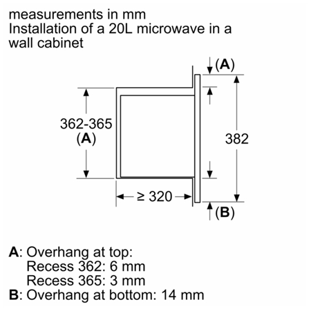 Bosch | Microwave Oven | BFL523MW3 | Built-in | 800 W | White