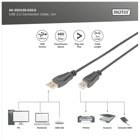 Digitus USB 2.0 Connection Cable | AK-300105-030-S