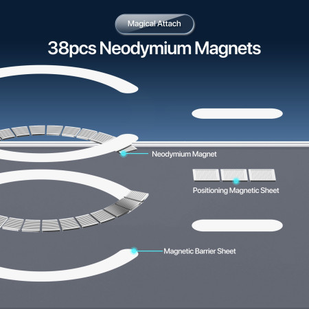 Dėklas Dux Ducis Clin Magsafe Apple iPhone 17 Pro Max skaidrus