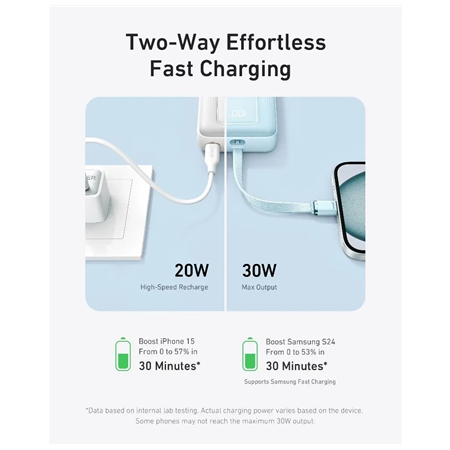 Anker Power Bank | A1689H21 | 20000 mAh | White